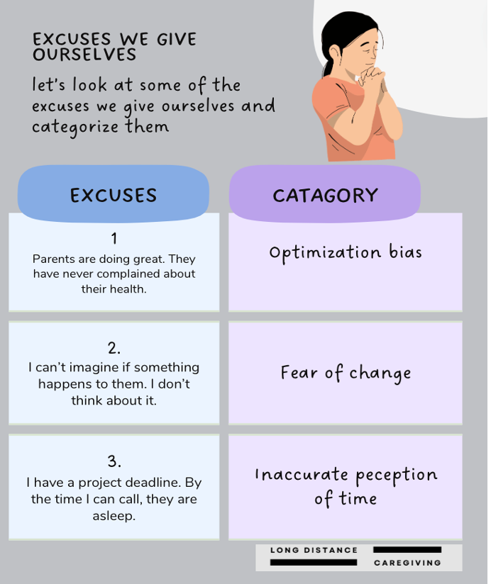 Long Distance Caregiving