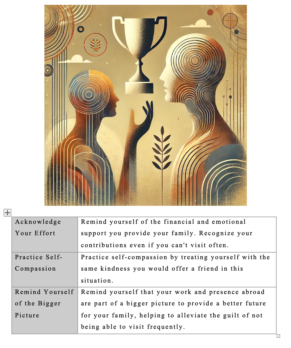 Long Distance Caregiving